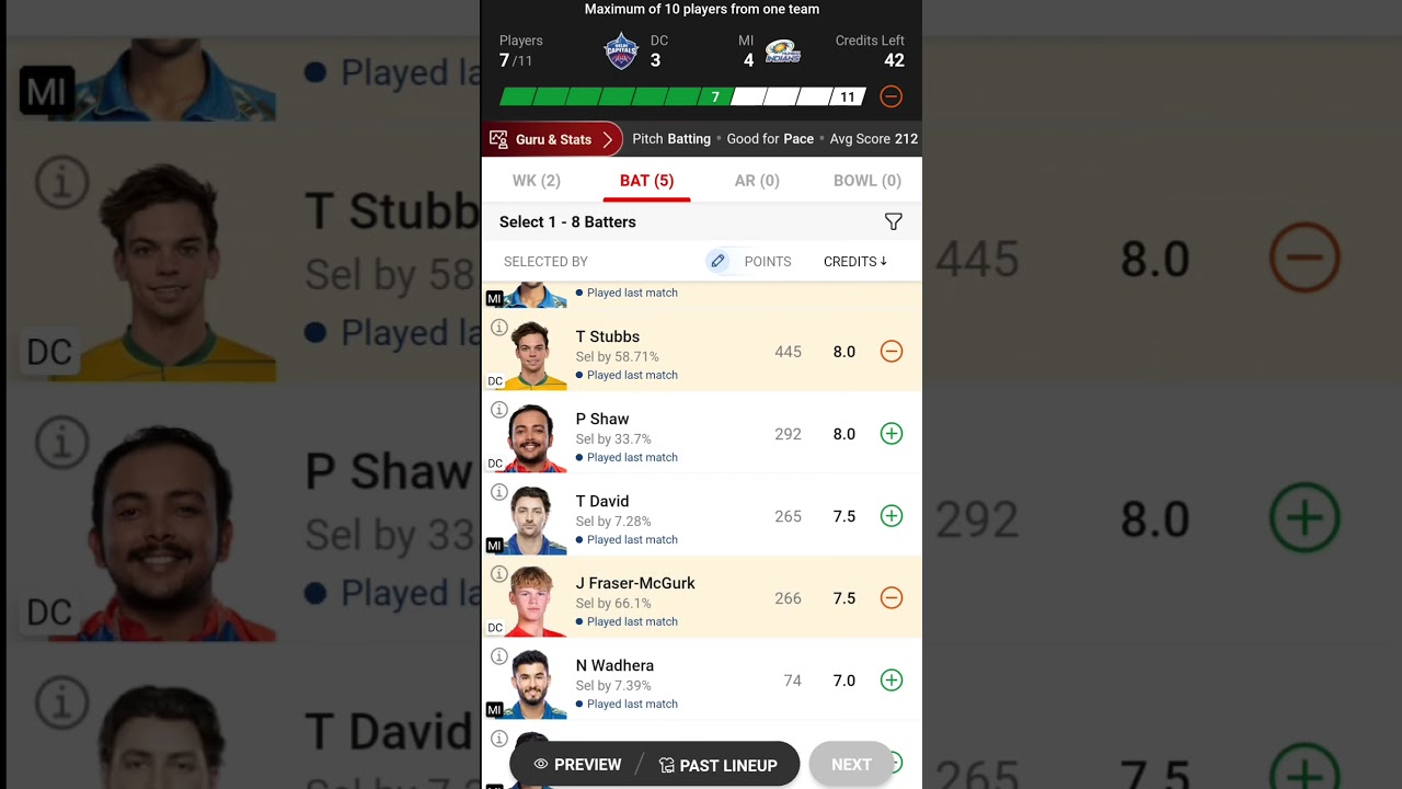 DC vs MI Dream11 Team Prediction, MI vs DC Dream11 Prediction, Dream11 Team of Today Match IPL2024