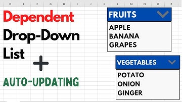 Mastering Data Validation: Dependent & Auto-Updating Drop Down Lists in Excel