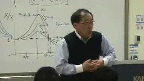 [Lecture 7-4: Rotating unbalance & Transducer] Mechanical Vibration by Prof. Yang-Hann Kim at KAIST
