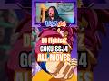 DB DAIMA GOKU SSJ4 in FighterZ #dbfighterz #dbgames #dragonballdaima #twitchclips #twitchgaming