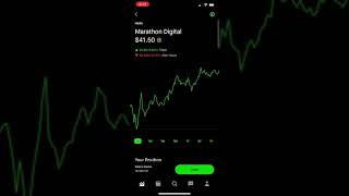 +$1850 up today I My Robinhood Portfolio | Trade Cartels | Options Trading