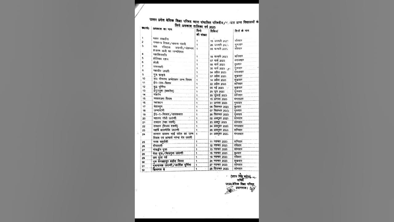UTTAR PRADESH BASIC SHIKSHA PARISHAD HOLIDAY LIST 2023 बेसिक शिक्षा