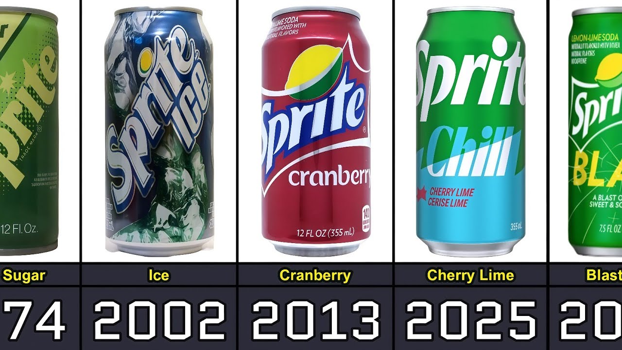 The Evolution of Sprite Can From 1961 to 2025