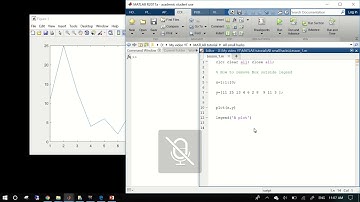 Remove legend box in Matlab