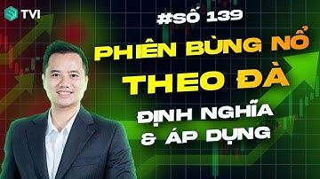 Phiên bùng nổ theo đà - Định nghĩa & Áp dụng - LIVE SỐ 139/2025