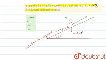 A man pushes a 80 N crate a distance of 5.0 m upward along a frictionless slope that makes an an...