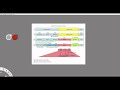 EtherCAT frame structure