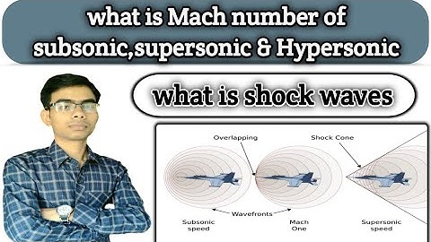 What is shock waves|| what is Mach number|| subsonic, supersonic & Hypersonic speed||प्रघाती तरंगें