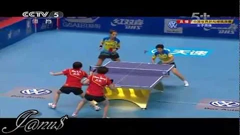 2012 China vs World: Chen Meng / Zhu Yuling - Feng...