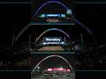 Why Wembley’s arch will be lit less in future #itvnews #news #wembley #wembleystadium