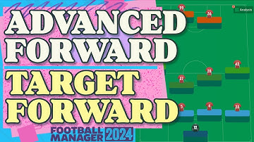 Striker Combinations: Advanced Forward & Target Forward (FM24 Guide)