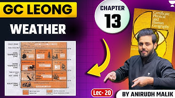 [GC Leong Series]  Weather | Geography | UPSC Prelims 2025 | Anirudh Malik