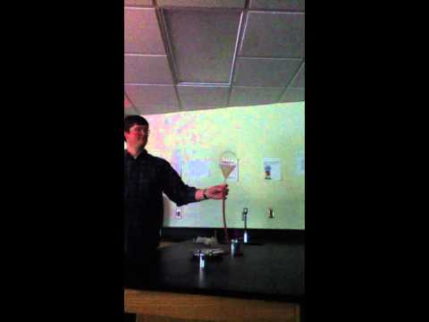 Fire bubbles (chemistry)
