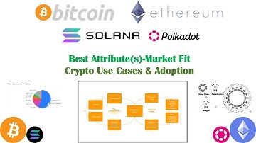#Solana (#SOL), #Ethereum (#ETH), #Bitcoin (#BTC), #Polkadot (#DOT): What are they good at?