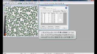 MetaMorph　Integrated Morphometry Analysisについて
