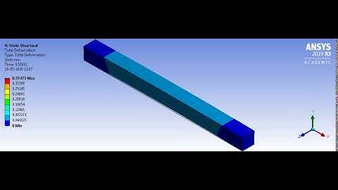 SS Beam Temp Deflection