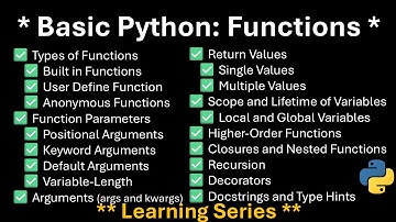 Python-functies Tutorial | Ingebouwde, door de gebruiker gedefinieerde, Lambda, Args, Kwargs, Sco...