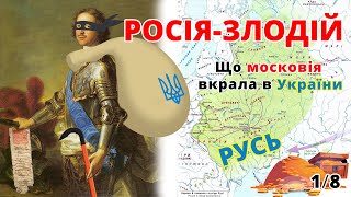 1/8 росія - країна злодій. Що московія вкрала в України. Історія, Назва