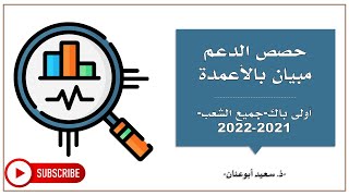 مبيان بالأعمدة، حصص الدعم، أولى باك، جميع الشعب، الموسم الدراسي 2021-2022