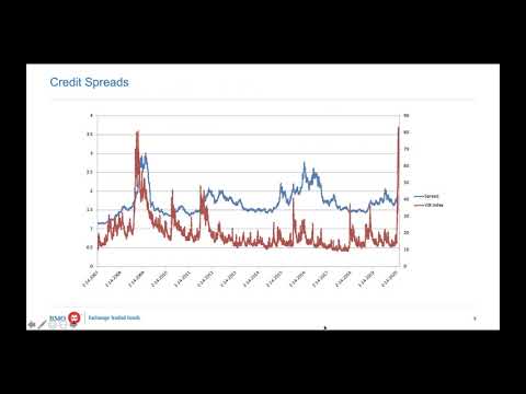 why-fixed-income-etfs-should-be-part-of-an-investors-portfolio