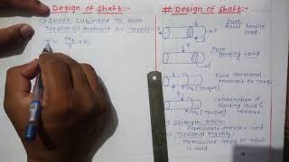 Design of Shaft