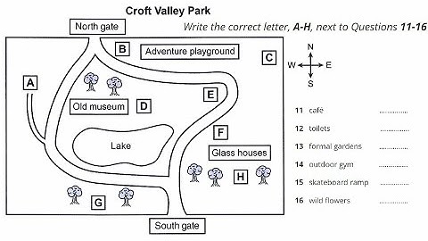 Croft Valley Park IELTS Listening Map with Answers | Cambridge book | 1080p