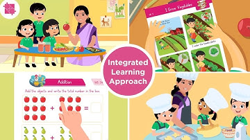 Integrated Learning Approach at SCHOLARS SCHOOL