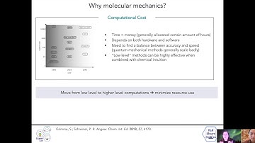 2-1 Conformational Searches Using Molecular Mechanics