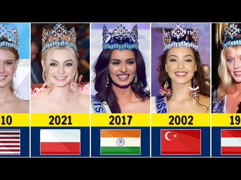 👑 ALL Miss World Crowning Winners || 1951 - 2023