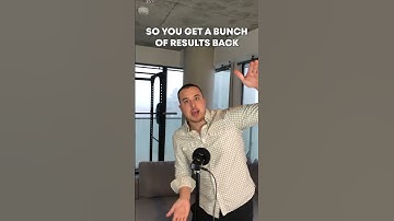 What is Amazon Advertising? Amazon PPC explained