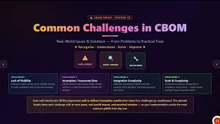 Common CBOM Challenges |Real Problems & Practical Solutions #cbom #devsecops #devops @ITAchieverYT