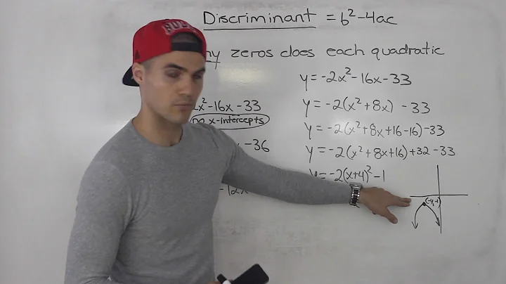 MCR3U - Discriminant of a Quadratic Overview - Grade 11 Functions