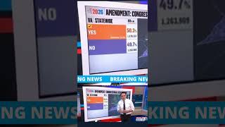 DEMS GET HUGE VIRGINIA NEWS - MIDTERMS COUNTDOWN