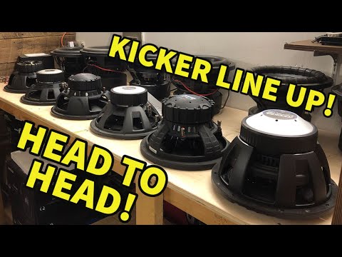 BEST KICKER SUBWOOFER? Circular Kicker Subwoofer Line Up!