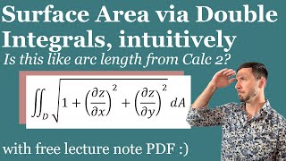 How to Find Surface Area with Double Integrals - Calc 3 / Multivariable Calculus Lesson &amp; Examples