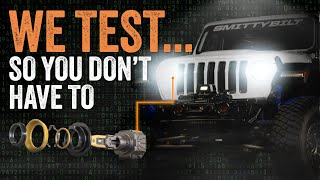 HR Tested Explained | Why We Test for the Best Automotive Lighting Guaranteed to Fit