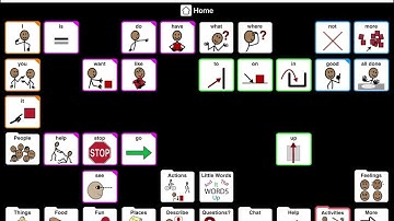 Proloquo2Go: Masking/Hiding Buttons