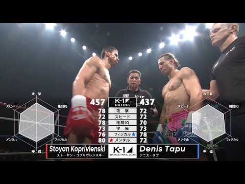 Stoyan Koprivlenski Vs Denis Tapu FULL FIGHT K 1 World MAX 2025 70kg World Championship