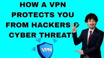 How a VPN Protects You from Hackers & Cyber Threats