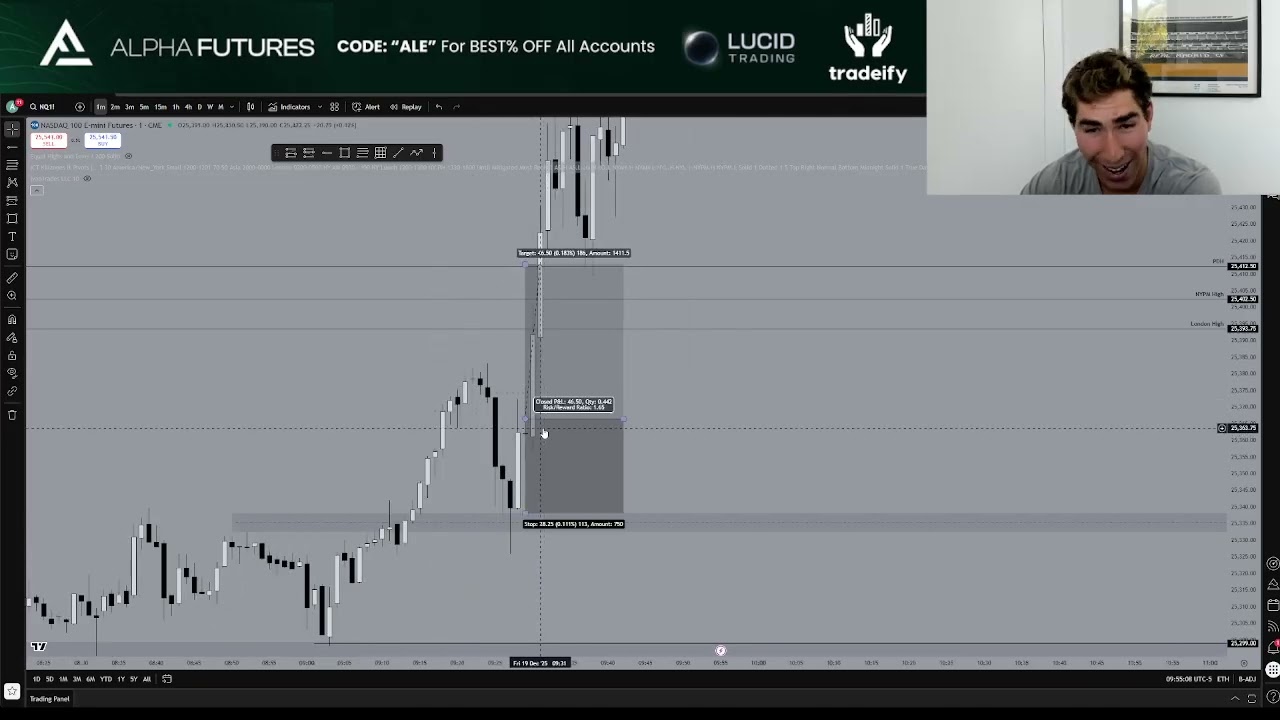 How I Made $2,400 In 1 Minute Trading Nasdaq (Trade Recap)