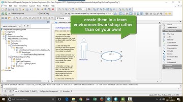 Create brainstorm the use cases and actors