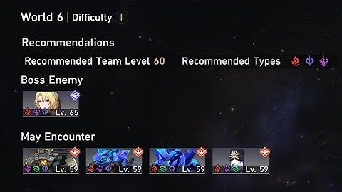 Honkai Star Rail - Simulated Universe World 6 (Path Abundance) #honkaistarrail #hoyoverse