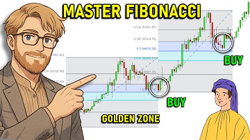 Fibonacci Retracement Trading (COMPLETE Beginner to Advanced Guide)