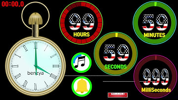 [Speed  x10,000] 99 Hours 59 Minutes 59 seconds 999 milliseconds countdown alarm🔔