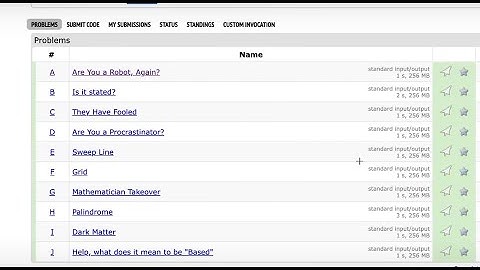 April Fool Contest Codeforces 2024 | Are You a Robot, Again? | Is it stated?