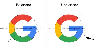 Hoe u uw logo-ontwerpen in evenwicht brengt: een stapsgewijze handleiding