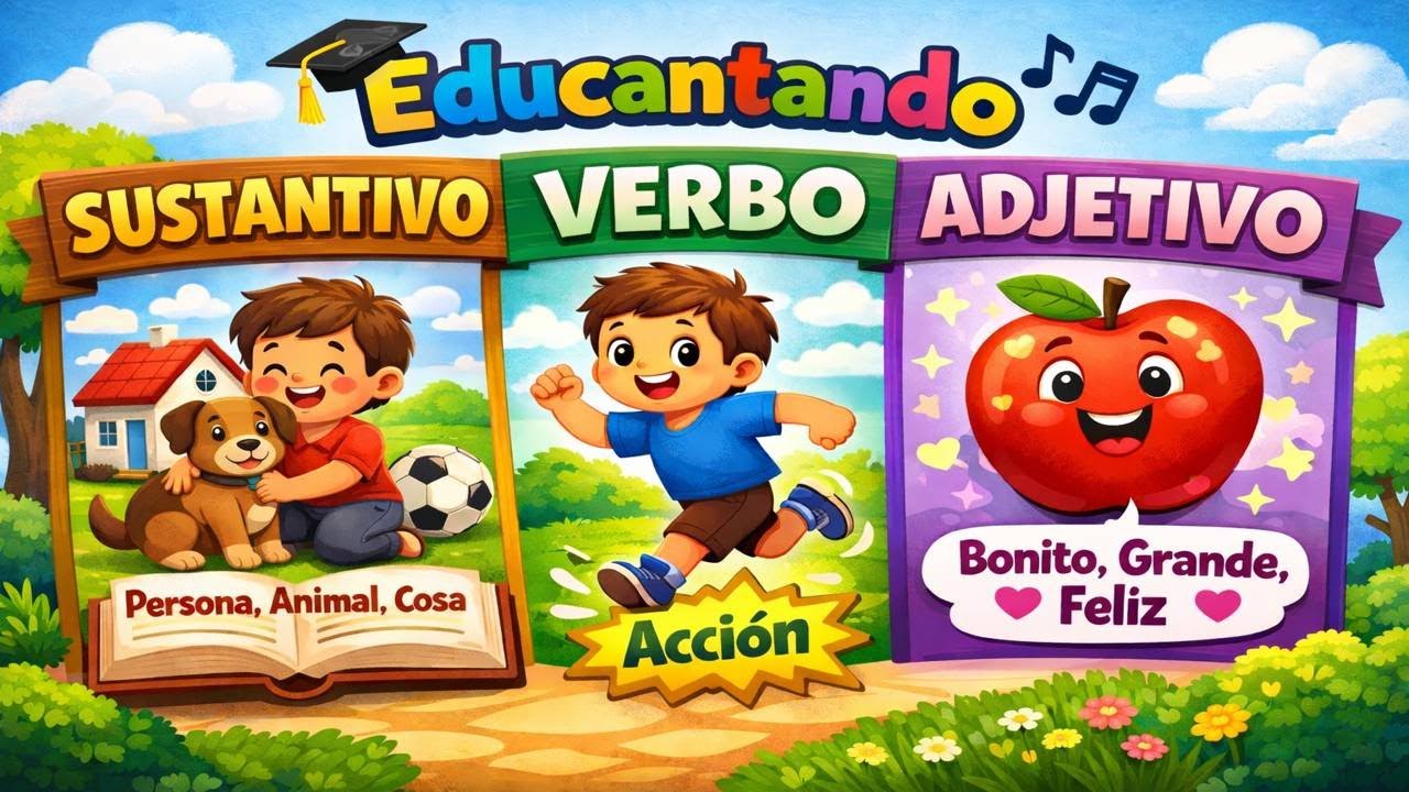 Sustantivos, Verbos y Adjetivos para niños | Aprende con canciones y ejemplos