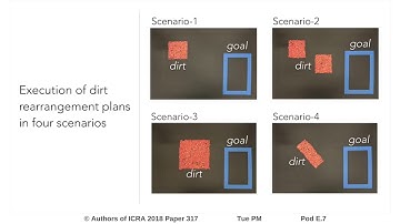 Robotic Cleaning through Dirt Rearrangement Planning with Learned Transition Models