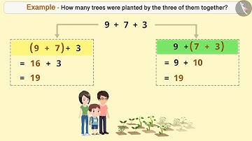 Associative Property of Whole Numbers | Part 2/3 | English | Class 6