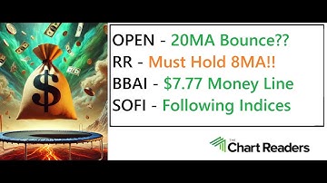 #OPEN #RR #BBAI #SOFI - HOT STOCK Technical Analysis